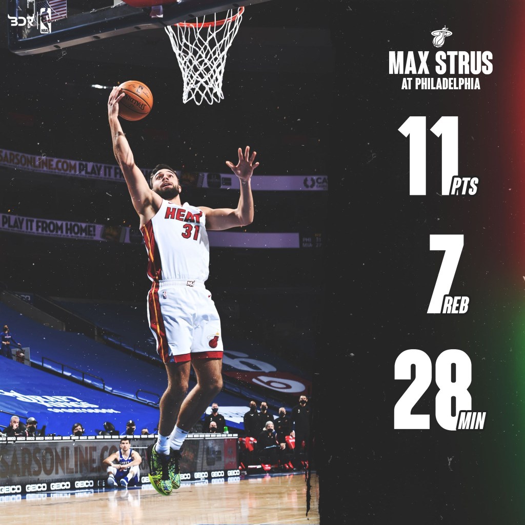 Former Illinois Prep Athletes and their NBA Performances- January 14&nbsp;Recap