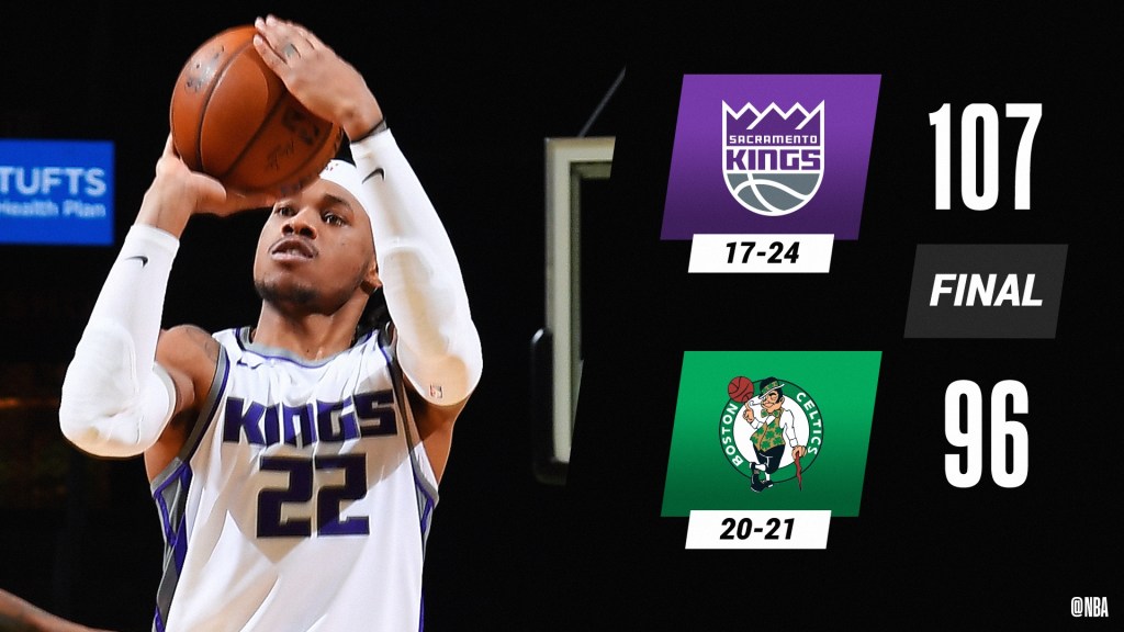 Former Illinois Prep Athletes and their NBA Performances- March 19&nbsp;Recap