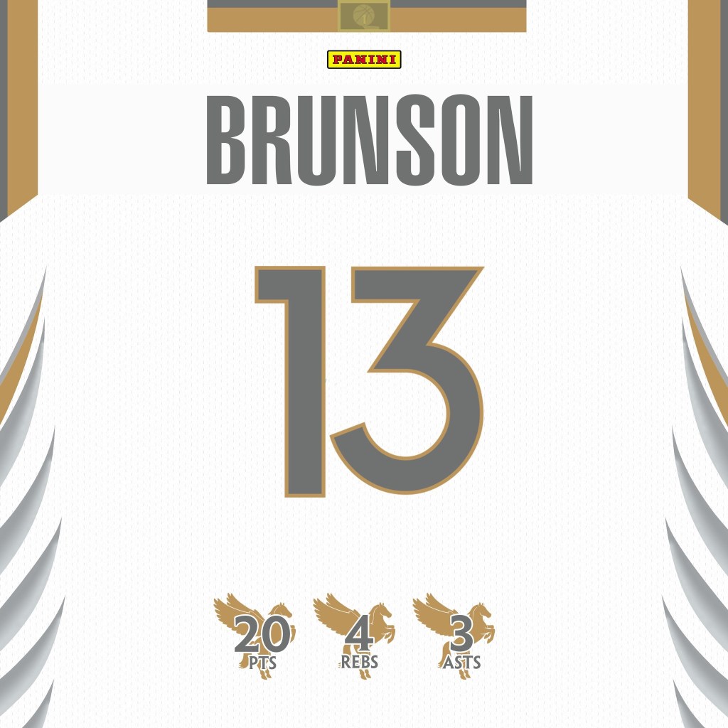 Former Illinois Prep Athletes and their NBA Performances- April 5&nbsp;Recap