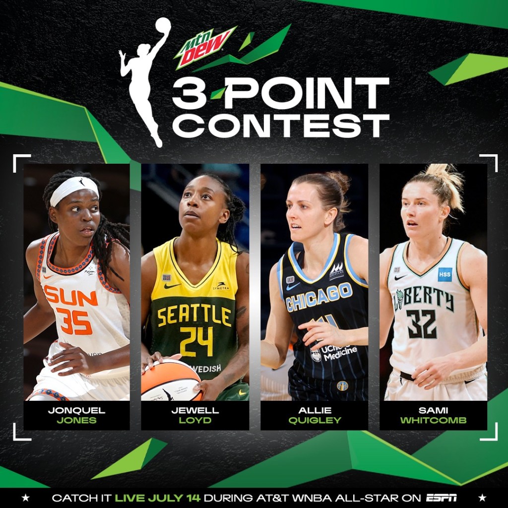 Niles West’s Jewell Loyd and Joliet Catholic’s Allie Quigley to face-off in the WNBA Mtn Dew 3-PT&nbsp;Contest