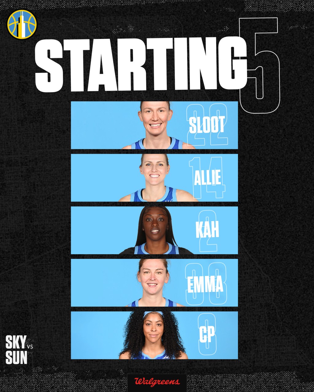 Former Illinois Prep Athletes and their WNBA Performances- June 29- Candace Parkers Balls Out for the Camp&nbsp;Kids