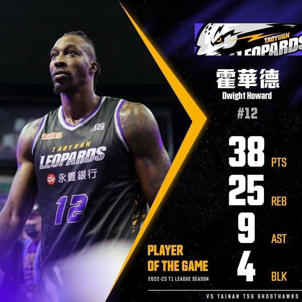 Dwight Howard Goes Off in Taiwan T1 League&nbsp;Debut