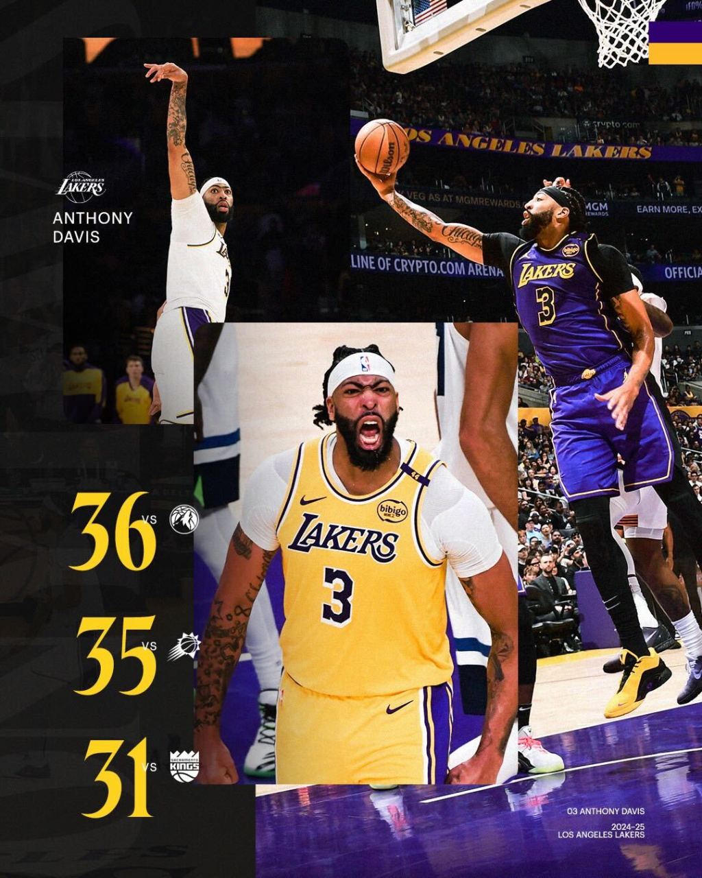 Former Illinois Prep Athletes and their NBA Performances- October 26- Box&nbsp;Scores