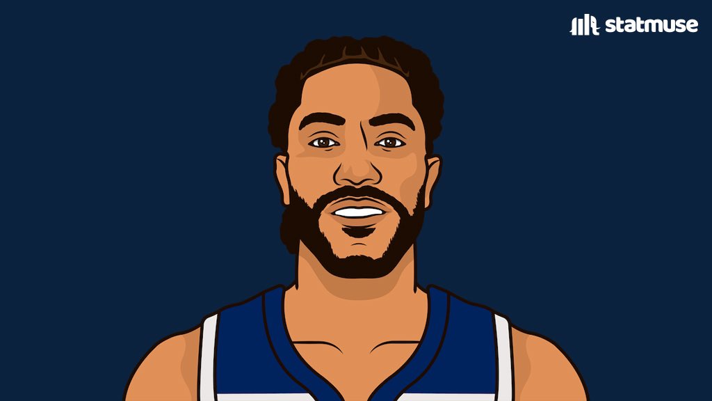 Former Illinois Prep Athletes and their NBA Performances- October 31- Happy Halloween, Derrick Rose, and more NBA&nbsp;notes