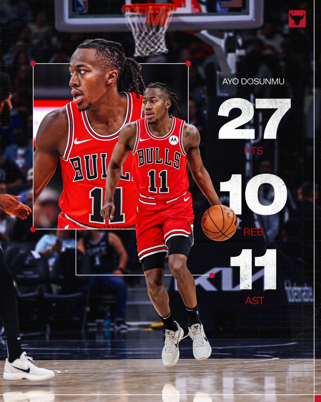 Former Illinois Prep Athletes and their NBA Performances- December 5- Ayo Dosunmu’s First Triple&nbsp;Double