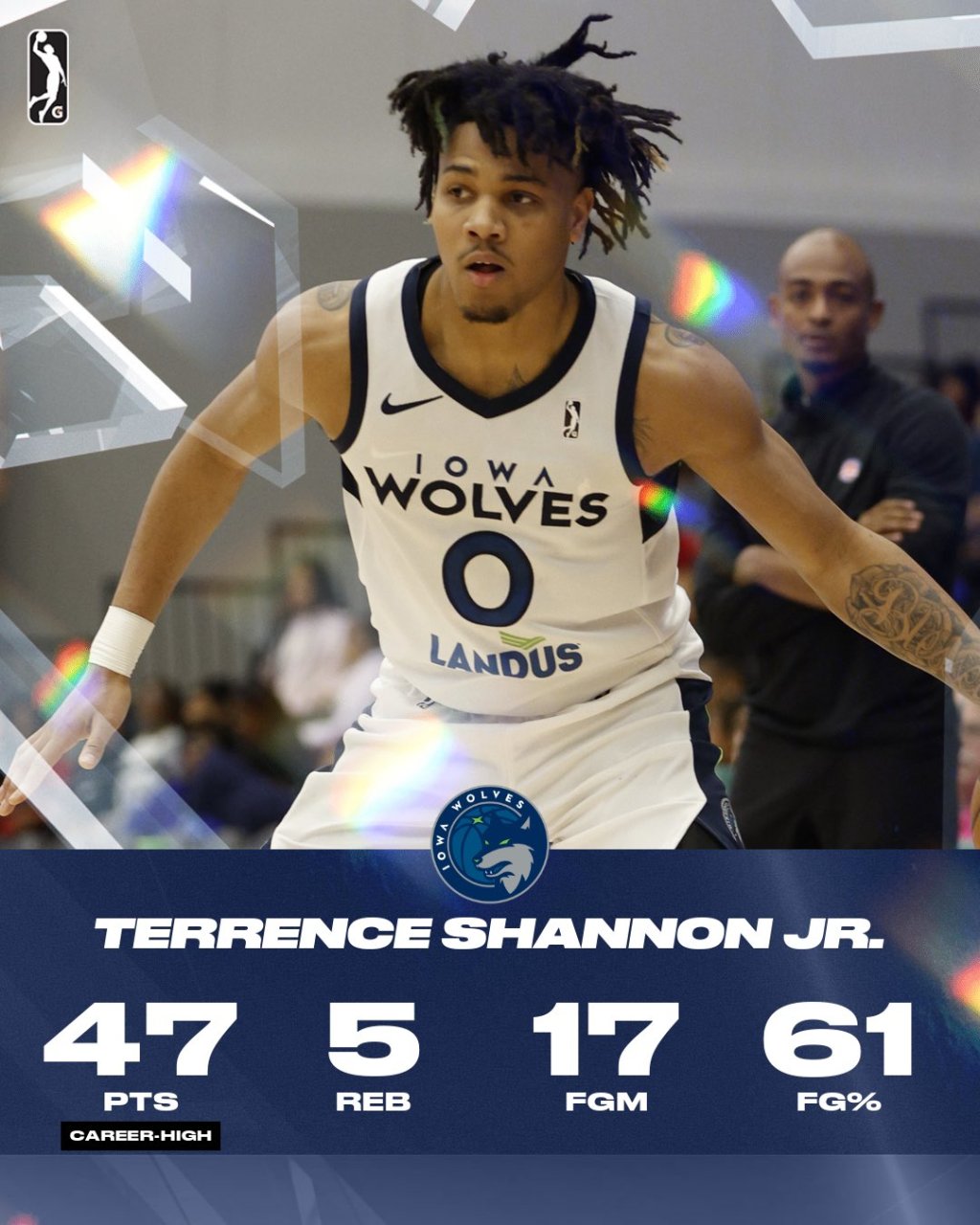 Illinois Hoops Update- January 9- Terrence Shannon Jr. Proves He Belongs In The&nbsp;NBA