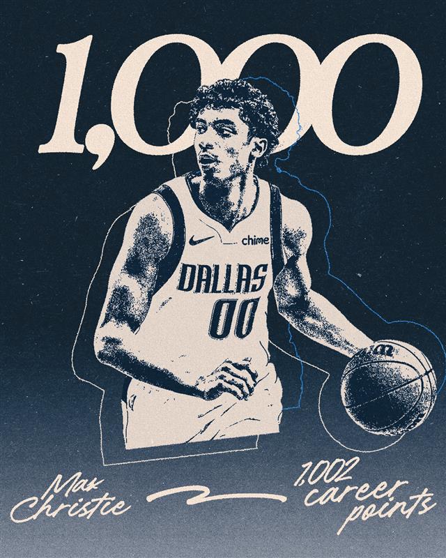 Illinois Hoops Update- March 10- Max Christie Scores 1,000th career NBA&nbsp;Point