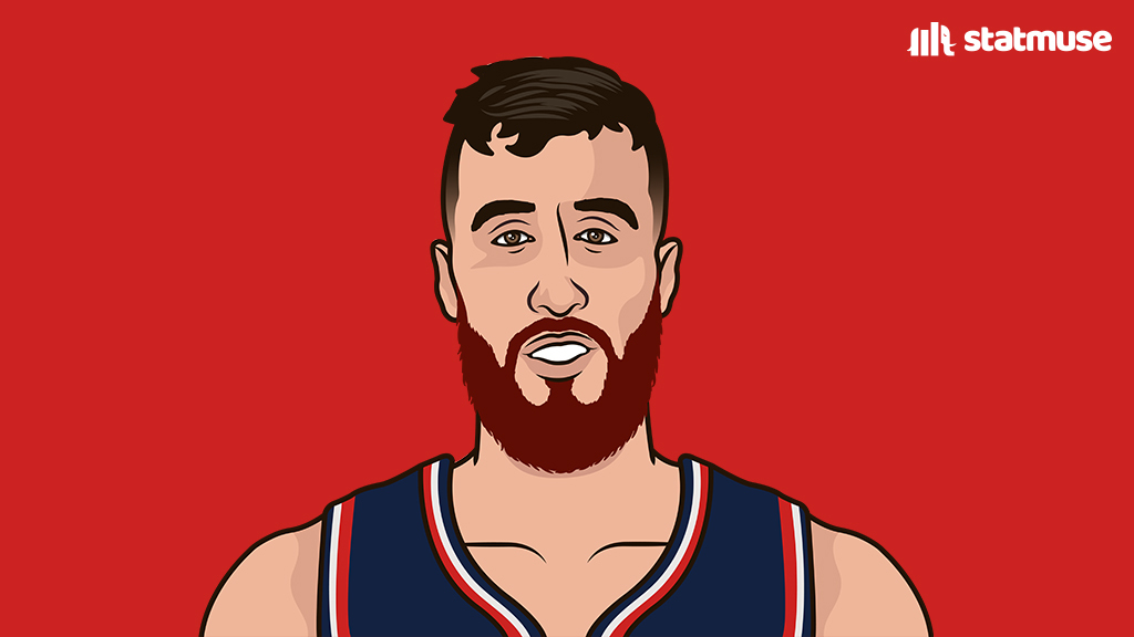 Illinois Hoops Update- October 6- Frank Kaminsky Balls Out for Guangzhou&nbsp;Loong-Lions